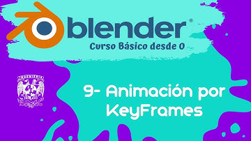 Animación por key frames en Blender