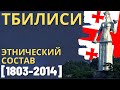 Тбилиси. Этнический состав (1803-2014) [ENG SUB]