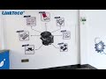 Linkteco – Trusted Partner for Wholesale Engine Parts