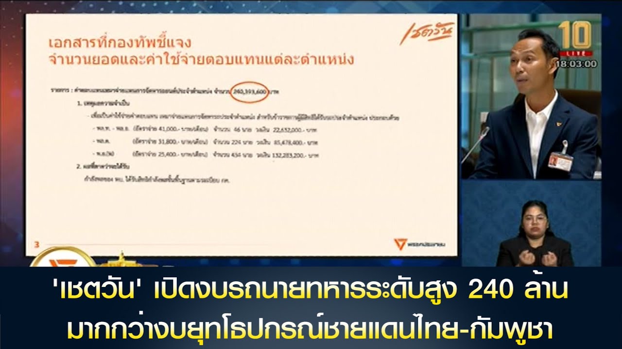 'เชตวัน' เปิดงบรถนายทหารระดับสูง 240 ล้าน มากกว่างบยุทโธปกรณ์ชายแดนไทย-กัมพูชา