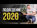 Что же произошло в 2020году?