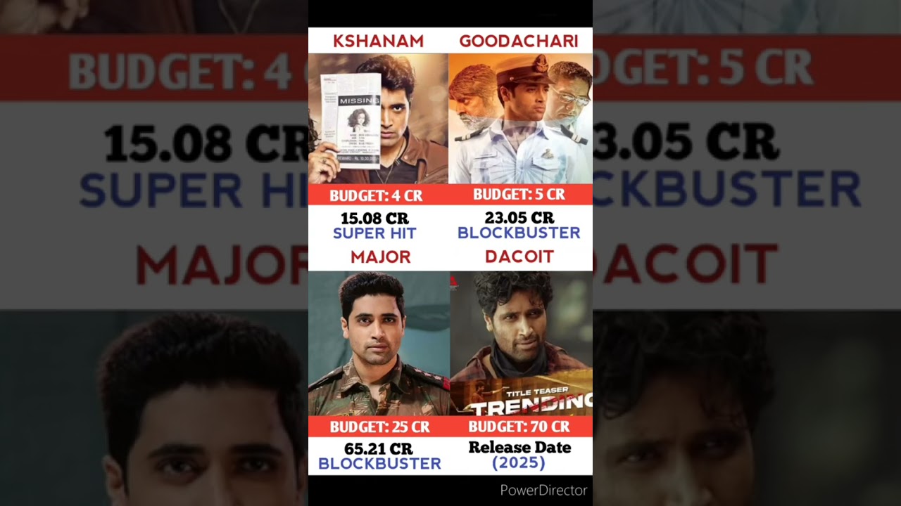 Kshanam 🆚 Goodachari 🆚 Major 🆚 Dacoit Movie || 