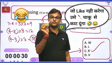 जो Like नही करेगा उसे 🔪चाकू  से काट दूंगा 🤣😂 Aakas Chaturvedi Sir Funny Video | Aakas Sir Reasoning