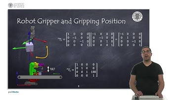 Example using Transformation Matrices | Robotics Systems