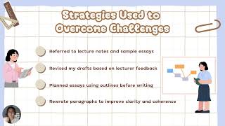 Reflection Video Janice Tan 25126798