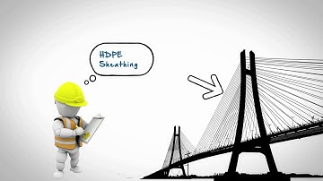 CABLE STAYED BRIDGE INSPECTION w TECHNOLOGY NOT TAX DOLARS