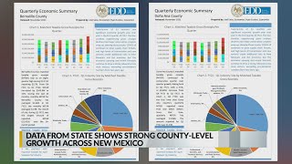 Data shows strong county-level growth across New Mexico