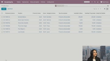 Inventario en Odoo - Administración Funcional de Almacén