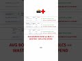 The Low Status Ad Box Layout That Drives Fast User Scroll Velocity Past Boudoir Facebook Ads