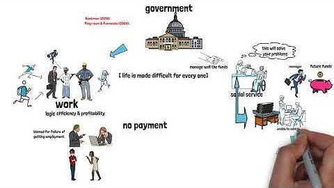 impacts of managerialism and neoliberalism in child protection