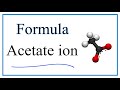 Memorizing Polyatomic Ions Concepts