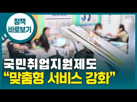 구직촉진수당 꼼수 횡행? 고용노동부 “신청 절차와 요건 충족 필수”