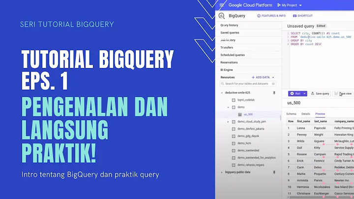 Pengenalan BigQuery dan Langsung Praktik Query! | Tutorial BigQuery Eps. 1 #BigQuerySeries