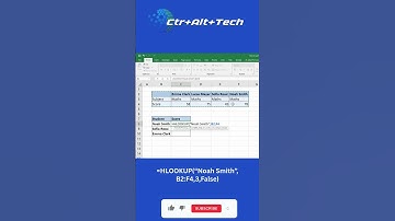How to use HLOOKUP function in Microsoft Excel  #excel #microsoftexcel #excelformula
