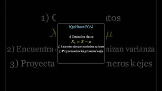 PCA explicado visualmente 🚀 #DataScience #MachineLearning #Estadistica #fyp #viral #tutorial