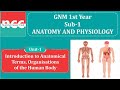 GNM  - 1.1.1 -  INTRODUCTION TO ANATOMICAL TERMS & ORGANISATIONS OF  THE HUMAN BODY