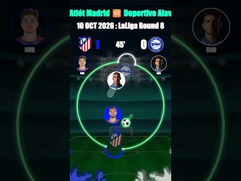 Video Atlético Madrid vs Deportivo Alavés LaLiga 2026! Álvarez SHOW!