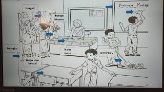 Bina ayat- aktiviti dalam bilik darjah