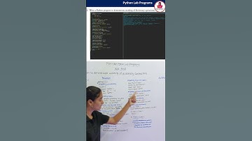 "Harnessing Control: Copying and Clearing Python Dictionaries for Effective Data Management"