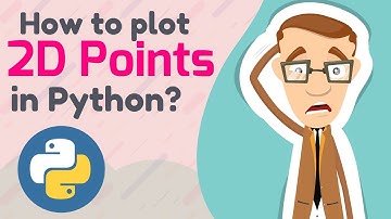Plotting 2D Points using Python and Matplotlib #1