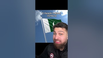 SHORTEST Fasting Times In The World!☪️😱 RAMADAN 2025‼️ #islam #muslim #ramadan #iftar #shorts