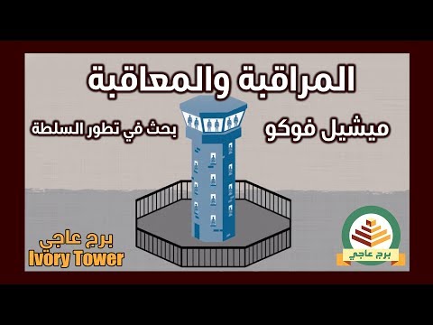 ميشيل فوكو | المراقبة والمعاقبة