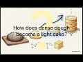 Leavening Agents Explained
