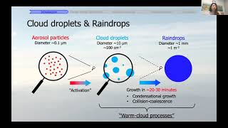 Famous Azusa Takeishi - Can we machine-learn the raindrop formation process? Net Worth