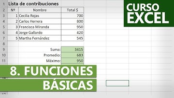Curso de Excel 2024 | Ejercicio 8: Funciones básicas