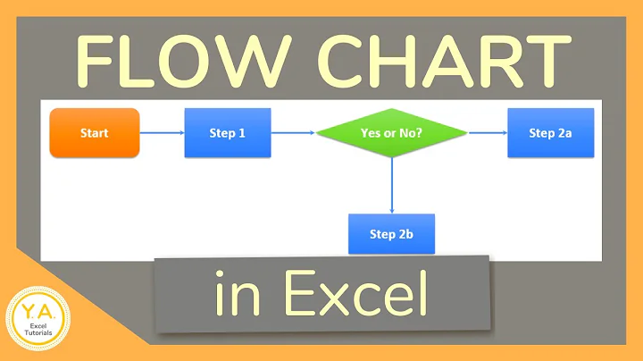Master Excel: Create Stunning Flow Charts