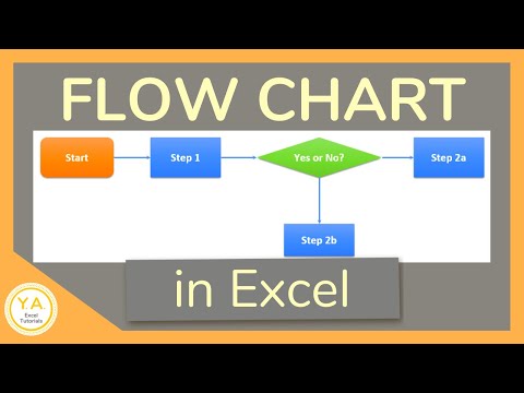 Creating Flow Charts In Excel