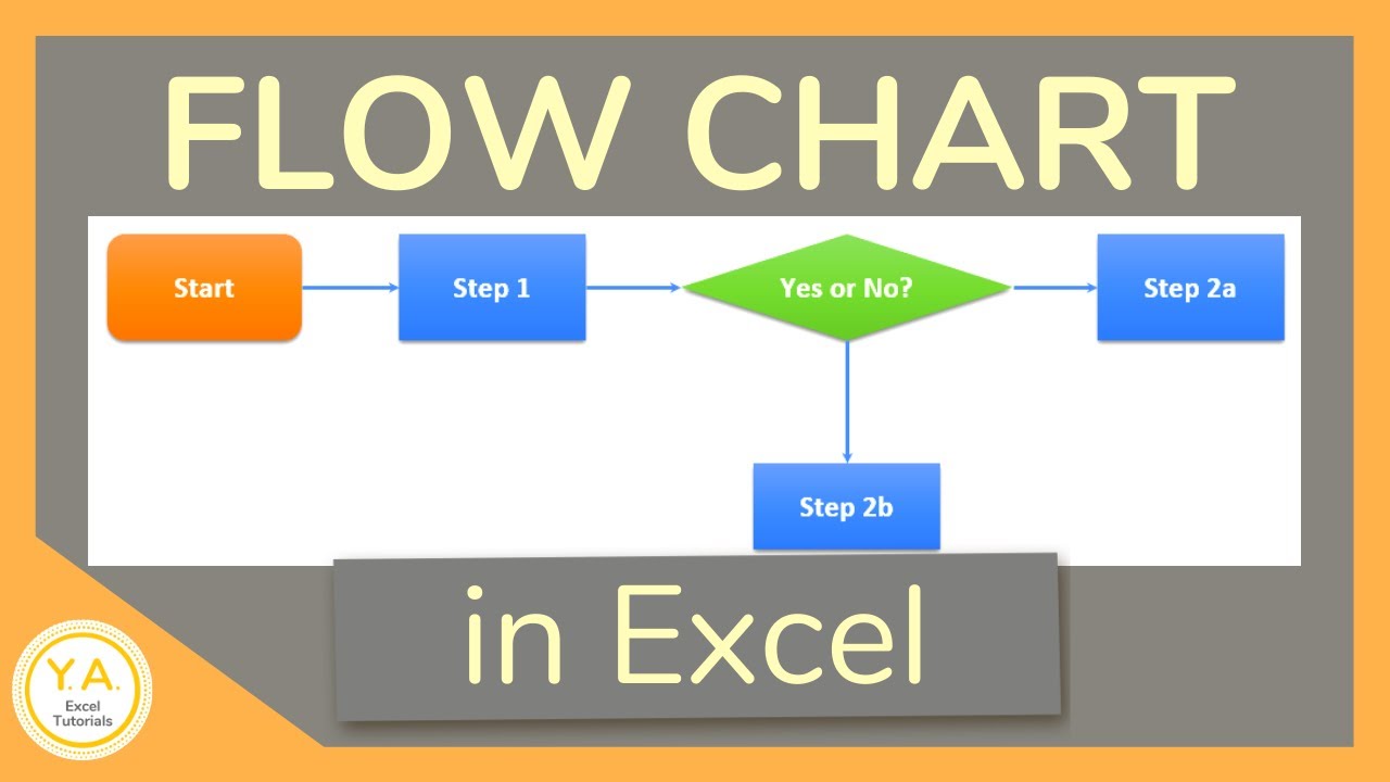 Project Flow Chart Excel