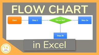 How to Make a Flow Chart in Excel - Tutorial