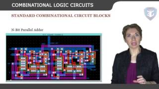 COMBINATIONAL LOGIC CIRCUITS new