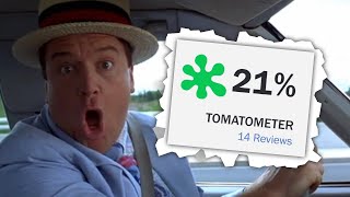 This Movie is Stupid