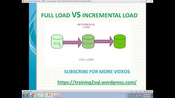 FULL LOAD VS INCREMENTAL LOAD IN SSIS | Difference between Full load and Incremental load in ETL