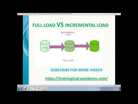 Video: Vad är full belastning och inkrementell belastning i SSIS?