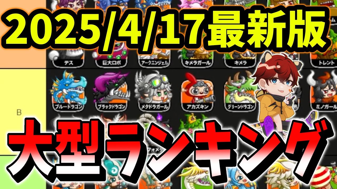 Castle & Dragon] Latest Large-Scale Solo Ranking!! 2025/4/17