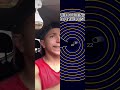 A MENINA QUE TEM MEDO DO UBER (shorts) - Créditos: @Lkzinhu