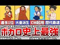 【ゆっくり解説】ボカロ史上最強の楽曲！「強風オールバック」について【ボカロ】
