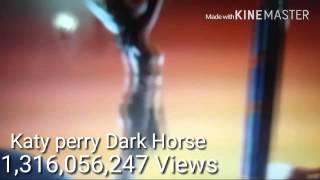 Top 10 Most Viewed You Tube Videos Of All Time 201