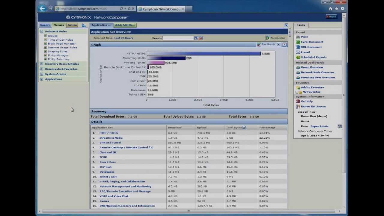 Identifying Internet Slow Downs with Cymphonix Network Composer