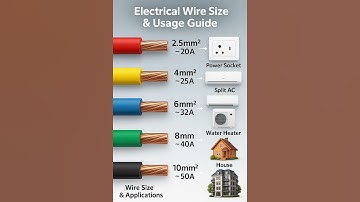 Electrical Wire Size & Usage Guide | Choose the Right Wire!