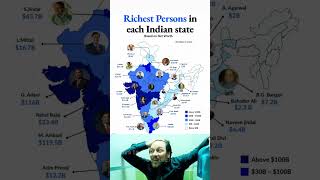 Richest Person In Every Indian State