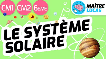 Quelle est la position de la Terre dans le système solaire cm1 ?