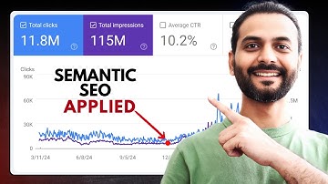 Semantic SEO Guide - Rank for 100s of Keywords & E-E-A-T