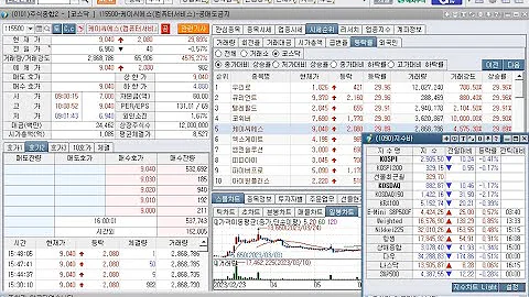 우리로, 큐리언트, 텔레필드, 코위버, 케이씨에스, 엑스게이트, 엠젠솔루션, 피피아이, 파이버프로, 아이원플러스, 올리패스, 상한가(2023년 8월 23일 증시현황)