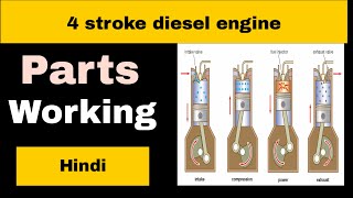 4 stroke diesel engine parts and working