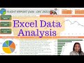 Live excel Data Analysis