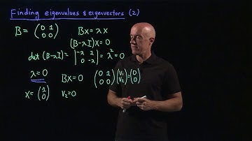 Degenerate and complex eigenvalues & eigenvectors | Lecture 34 | Matrix Algebra for Engineers